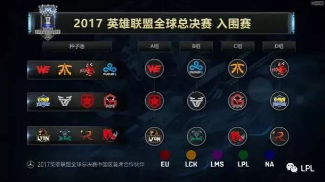 等同于把对 等同于把对